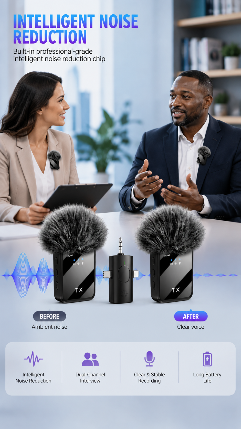 Double Micro Cravate Sans Fil F11-2 – Spécial Interview & Vlogging | reduction intelligente des bruits